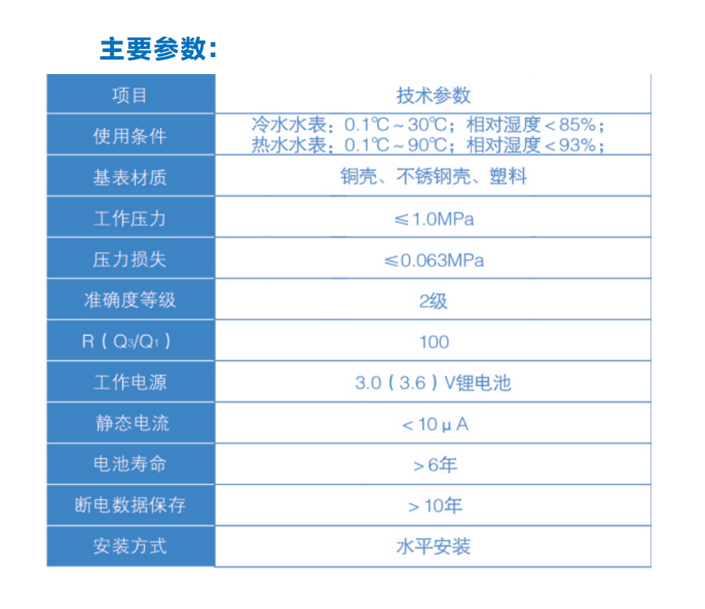 益陽(yáng)中屹智能科技有限公司,無(wú)線遠(yuǎn)傳燃?xì)獗?鋁殼燃?xì)?物聯(lián)網(wǎng)水表，IC卡智能水表，物聯(lián)網(wǎng)水表