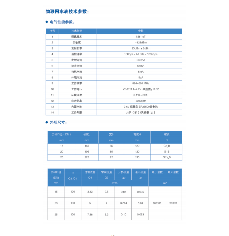 益陽中屹智能科技有限公司,無線遠(yuǎn)傳燃?xì)獗?鋁殼燃?xì)?物聯(lián)網(wǎng)水表，IC卡智能水表，物聯(lián)網(wǎng)水表