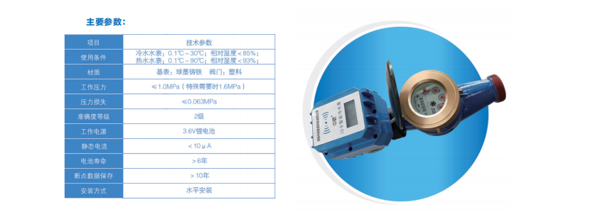 益陽中屹智能科技有限公司,無線遠(yuǎn)傳燃?xì)獗?鋁殼燃?xì)?物聯(lián)網(wǎng)水表，IC卡智能水表，物聯(lián)網(wǎng)水表